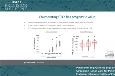 Webinar: MinimuMM-seq: Genome sequencing of CTCs for minimally invasive molecular characterization of multiple myeloma